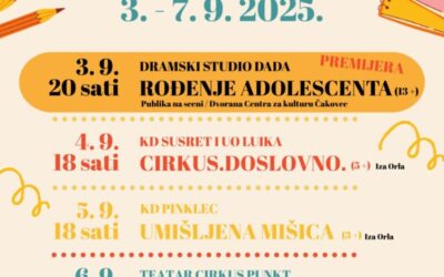 Festival 4,3,2,1 ŠKOLA!